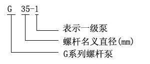 G型單螺桿泵型號意義 G型單螺桿泵型號意義